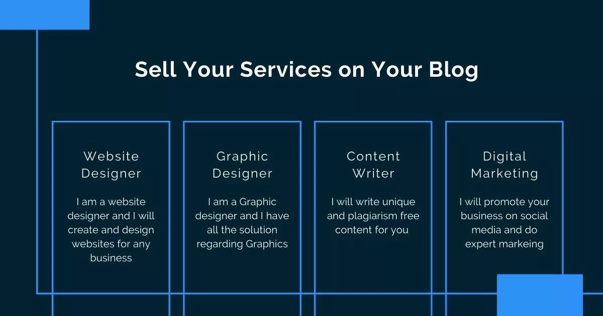 Sell Your Services on Your Blog