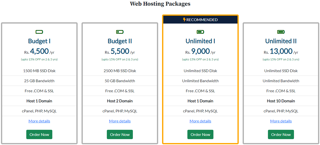 EasyHost-Plan & Pricing